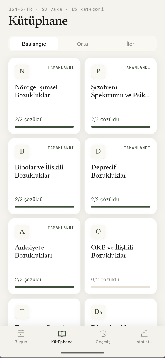 Cognito: Psikolojik Vakalar – 4