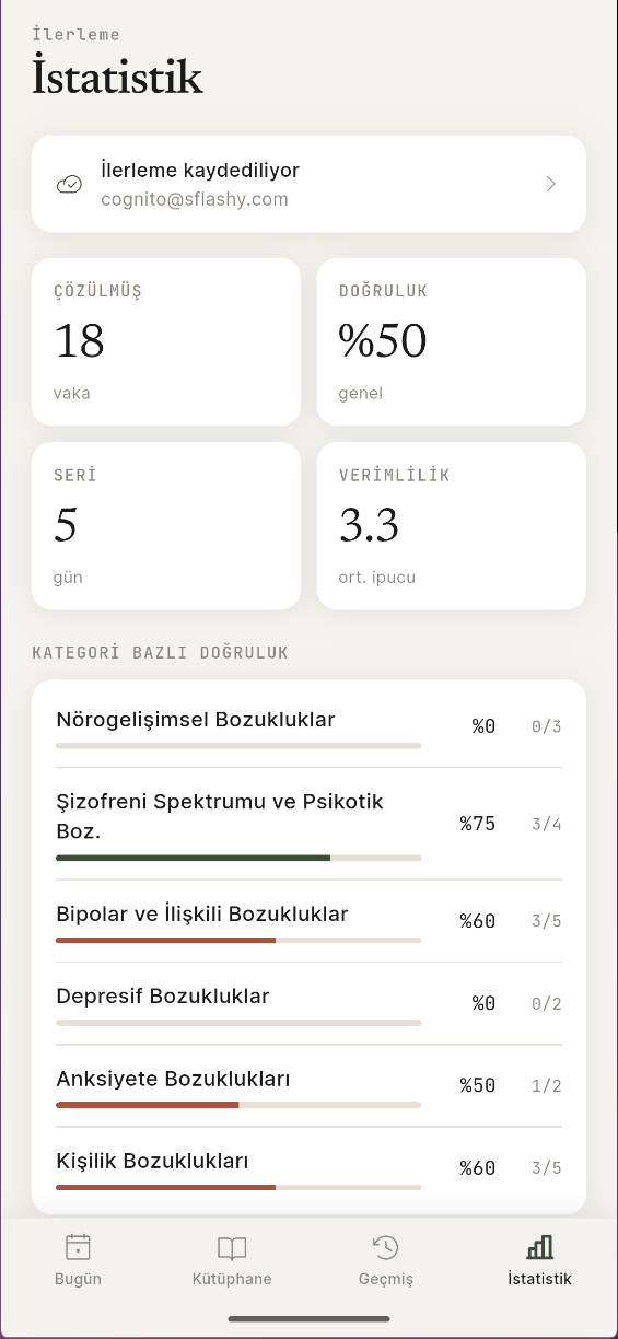 Cognito: Psikolojik Vakalar – 6